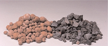 Expanded Clay and Expanded Shale-1