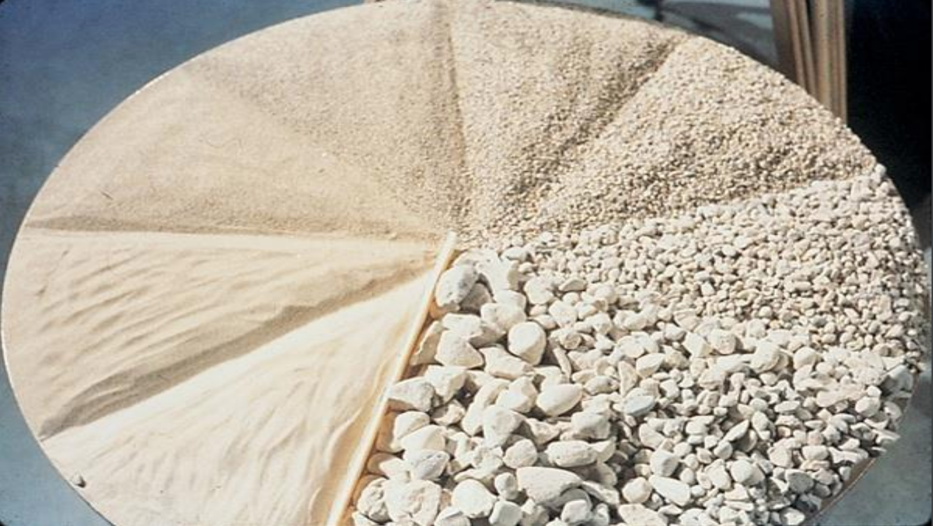 Concrete Aggregates: Why We Grudgingly Love ASTM C33 and C330